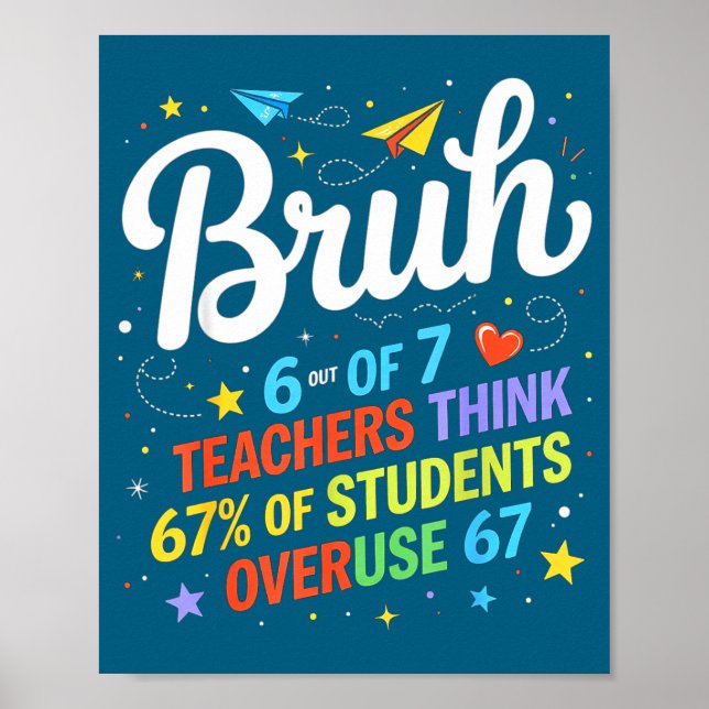 Póster 6 Out Of 7 Teachers Think 67% Of Students Overuse  (Frente)