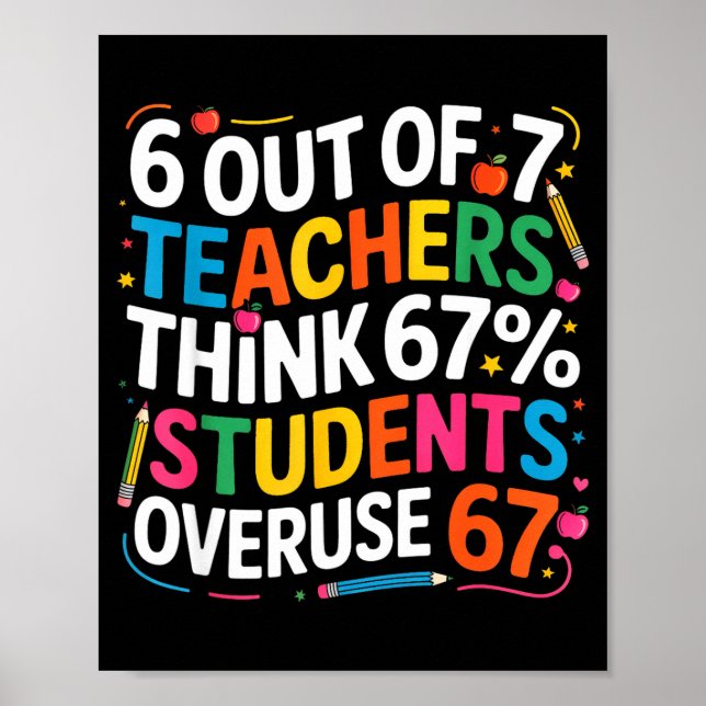 Póster 6 Out Of 7 Teachers Think 67% Of Students Overuse  (Frente)