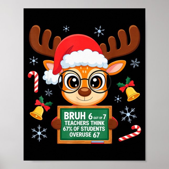 Póster 6 Out Of 7 Teachers Think 67% Of Students Overuse  (Frente)