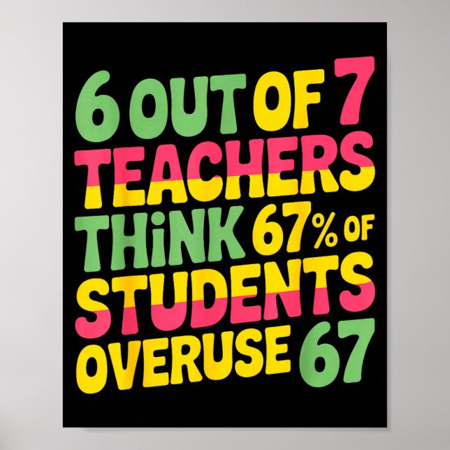 Póster 6 Out Of 7 Teachers Think 67% Of Students Overuse  (Frente)