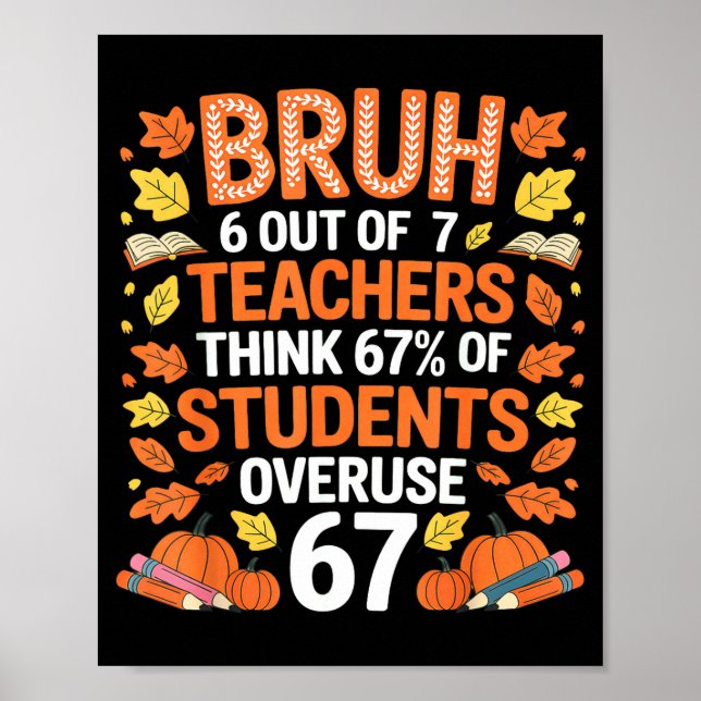 Póster 6 Out Of 7 Teachers Think 67% Of Students Overuse  (Frente)