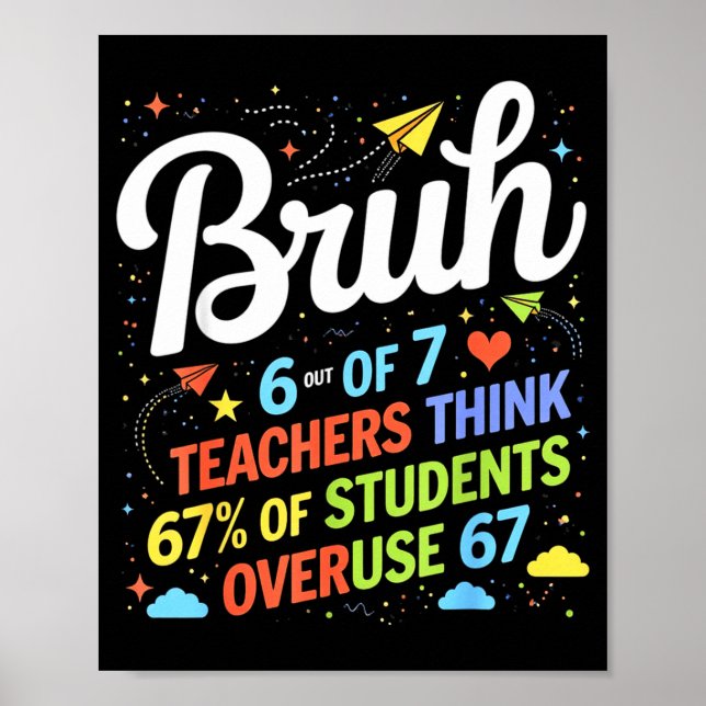 Póster 6 Out Of 7 Teachers Think 67% Of Students Overuse  (Frente)
