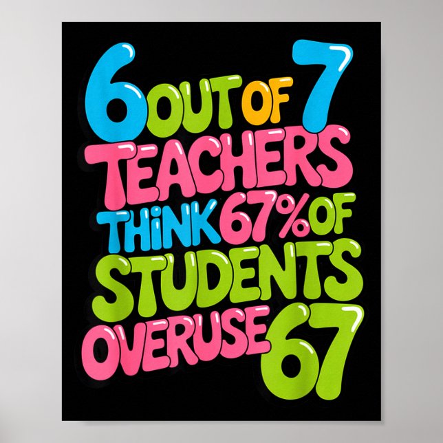 Póster 6 Out Of 7 Teachers Think 67% Of Students Overuse  (Frente)
