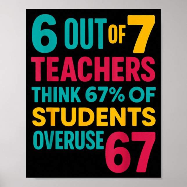 Póster 6 Out Of 7 Teachers Think 67% Students Overuse Quo (Frente)