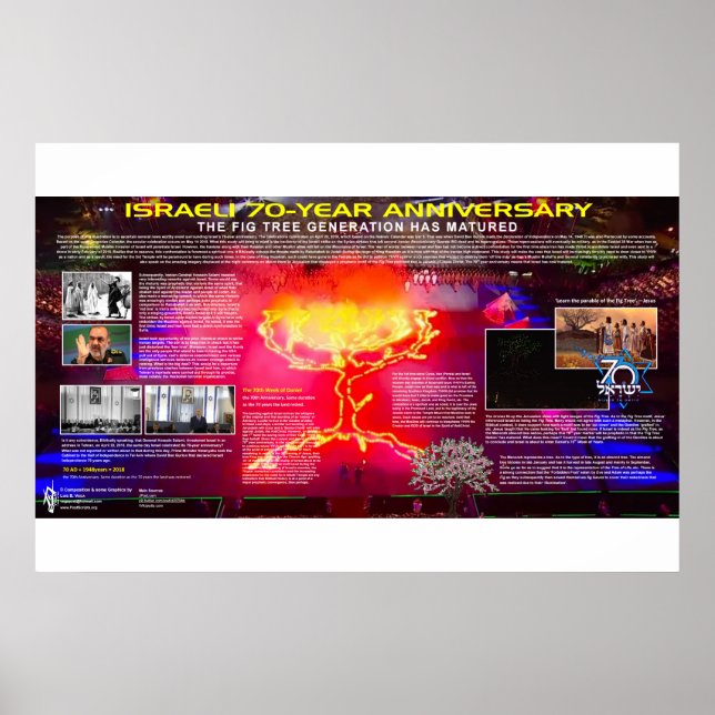 Póster 70° aniversario de Israel - Generación de árboles  (Frente)