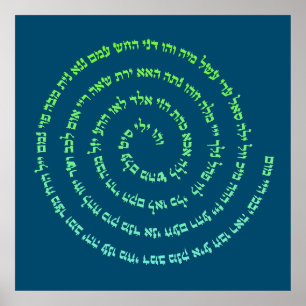 Póster 72 Names of God
