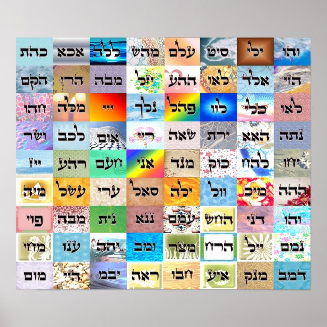Póster 72 Names of God - 19" x 16", Value Poster Paper ( (Frente)