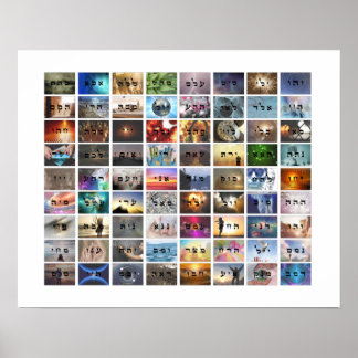 Póster 72 Nombres de Dios Poster