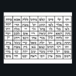 Póster 72 Nombres del Poster de Dios Kabbalah<br><div class="desc">El hebreo en este diseño son los 72 nombres de Dios según el misticismo judío, kabbalah. Para saber más leer aquí: https://www.chabad.org/kabbalah/article_cdo/aid/1388270/jewish/72-Names-of-G-d.htm Este diseño se puede usar para imprimir en casa y hacer arte en la pared o usar su máquina de corte, láser o sublimación. Su compra incluye el diseño...</div>