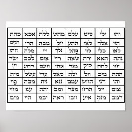Póster 72 Nombres del Poster de Dios Kabbalah