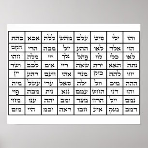 Póster 72 Nombres del Poster de Dios Kabbalah