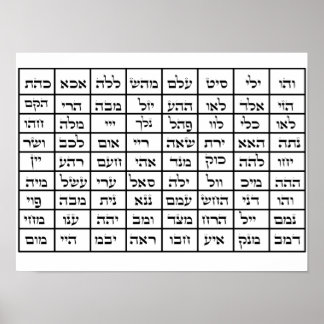 Póster 72 Nombres del Poster de Dios Kabbalah