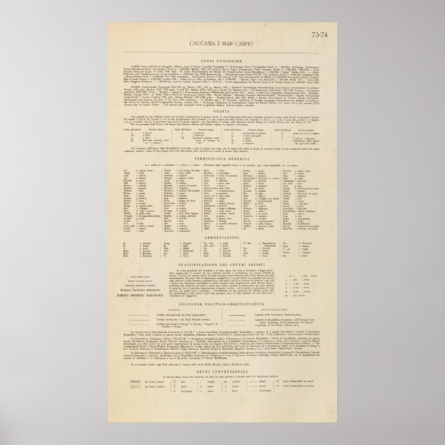 Póster 7374 Leyenda Caucasia, Mar Caspio (Frente)