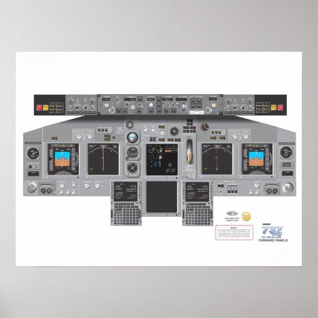 Póster 737NG Panel Adelante (Frente)