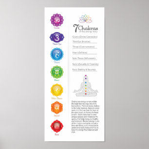 Póster 7 Chakra Poster