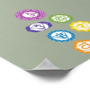 Póster 7 Chakras