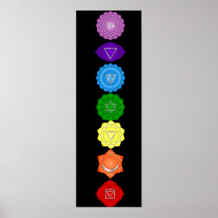 Póster 7 chakras