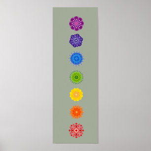 Póster 7 Chakras