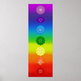 Póster 7 chakras 15x48"