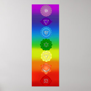 Póster 7 chakras 7x21