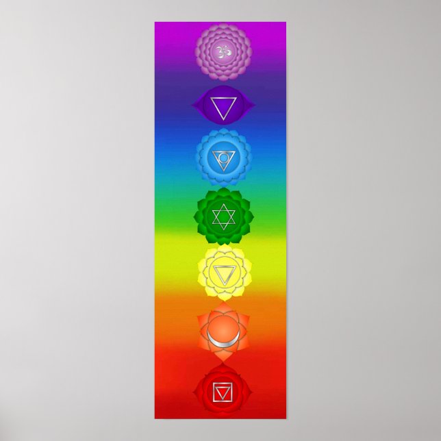 Póster 7 chakras 7x21 (Frente)
