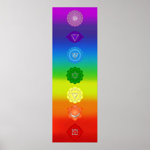 Póster 7 chakras de 15 x 48"