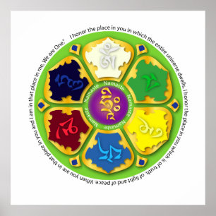 Póster 7 chakras Mandala