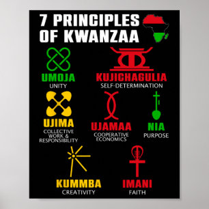 Póster 7 Principios De Kwanzaa Celebración Pan Africano