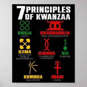 Póster 7 Principios De Kwanzaa Celebración Pan Africano