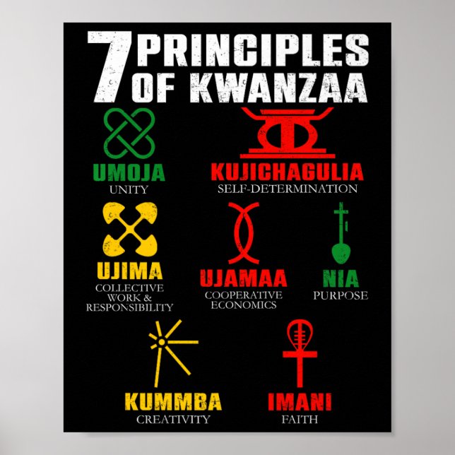 Póster 7 Principios De Kwanzaa Celebración Pan Africano (Frente)