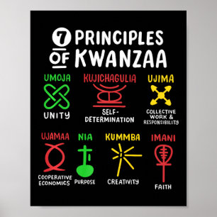 Póster 7 Principios De Kwanzaa Hombres Africanos Negros