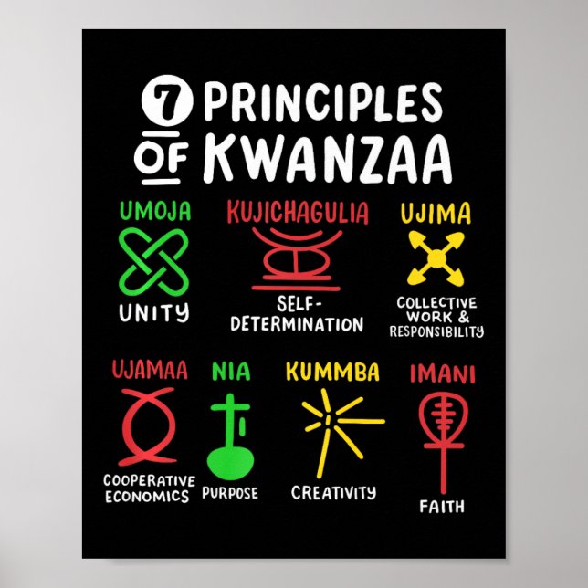Póster 7 Principios De Kwanzaa Hombres Africanos Negros (Frente)