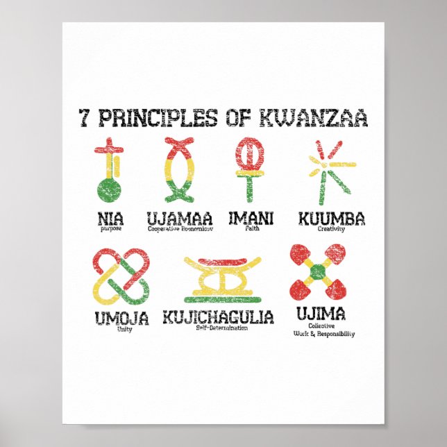 Póster 7 Principios De Kwanzaa Nguzo Hol Africano-Estadou (Frente)