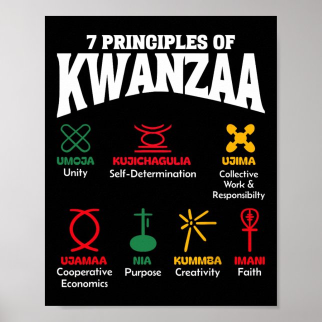 Póster 7 Principios de Kwanzaa Orgullo Africano (Frente)