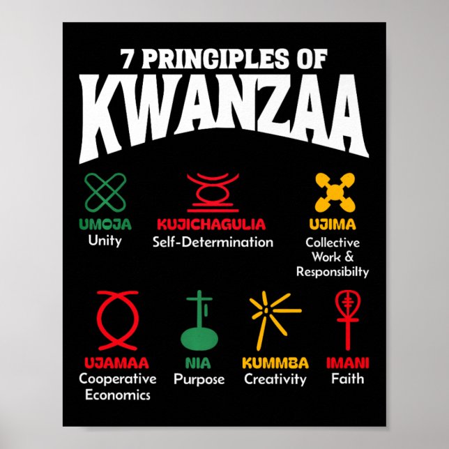 Póster 7 Principios de Kwanzaa Orgullo Africano (Frente)