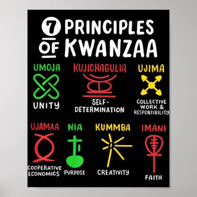 Póster 7 Principles Of Kwanzaa Black African American Men (Frente)
