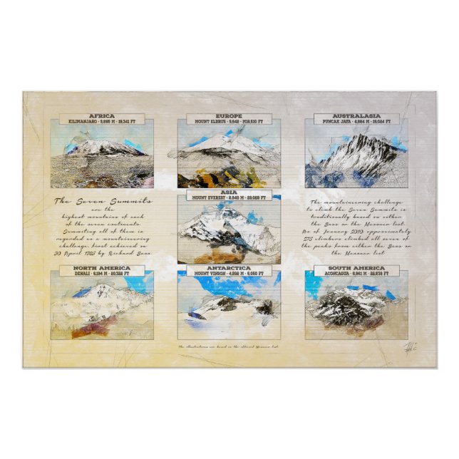 Póster 7 Summits (Anverso)