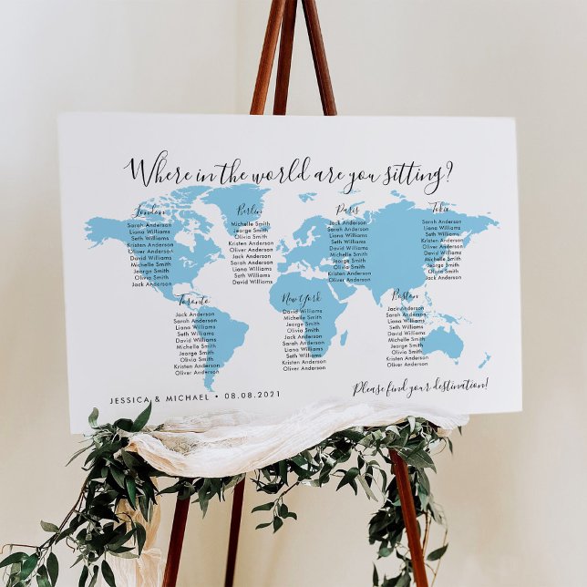 Póster 7 Tablas Destinos Mapa Mundial (Subido por el creador)