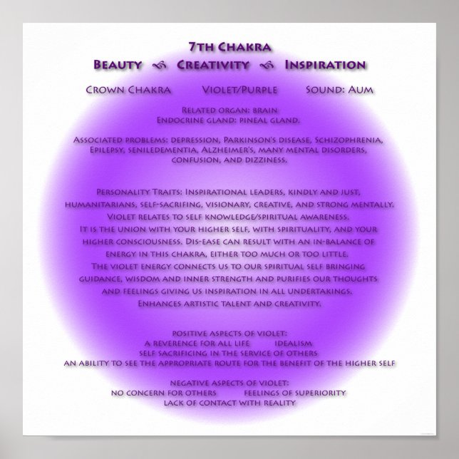 Póster 7th Chakra Poster - Your background colors (Frente)