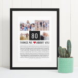 Póster 80 cosas que amamos de ti | 80 cumpleaños<br><div class="desc">¿Buscando un regalo de cumpleaños único? Compila una lista de las cosas que les encantan, agrega algunas fotos y tienes el regalo perfecto que valorarán. Esto es perfecto para un cumpleaños de hito y si estás lanzando un fiesta por qué no pedirle a los invitados que agreguen sus cosas a...</div>