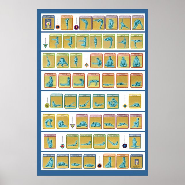 Póster 84 Asanas, Level 1 (Frente)