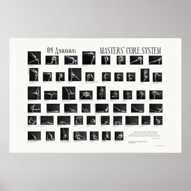 Póster 84 Asanas: Sistema Básico de Maestría (Frente)