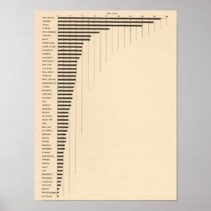 Póster 86 Proporción de padres extranjeros