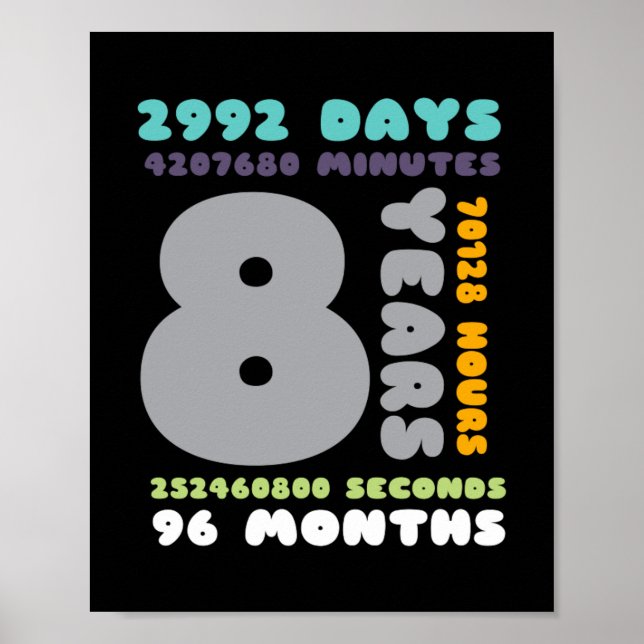 Póster 8 Years Birthday Gift Girl Boy Party (Frente)