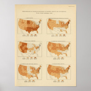 Póster 91 proporciones en los empleos 1900