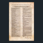 Póster 95 tesis de Martín Lutero: Reforma protestante<br><div class="desc">Las 95 tesis de Martin Luther que iniciaron la Reforma Protestante en 1517. El subtítulo, como se traduce, dice: "Por amor y afán por aclarar la verdad, estos artículos escritos a continuación serán debatidos en Wittenberg. El Reverendo Padre Martin Luther, Maestro de Artes y de Teología Sagrada y profesor oficial...</div>