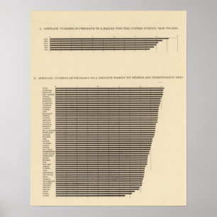 Póster 97 personas a una familia
