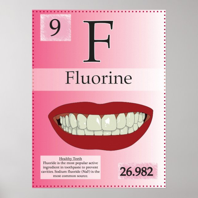 Póster 9. Fluorine (F) Cuadro periódico de los elementos (Frente)