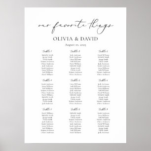 Póster 9 Tablas Sencillamente Nuestra Tabla De Asientos F