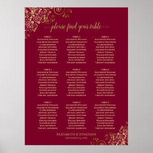 Póster 9 Table Elegant Burgundy & Gold Lace Seating Chart